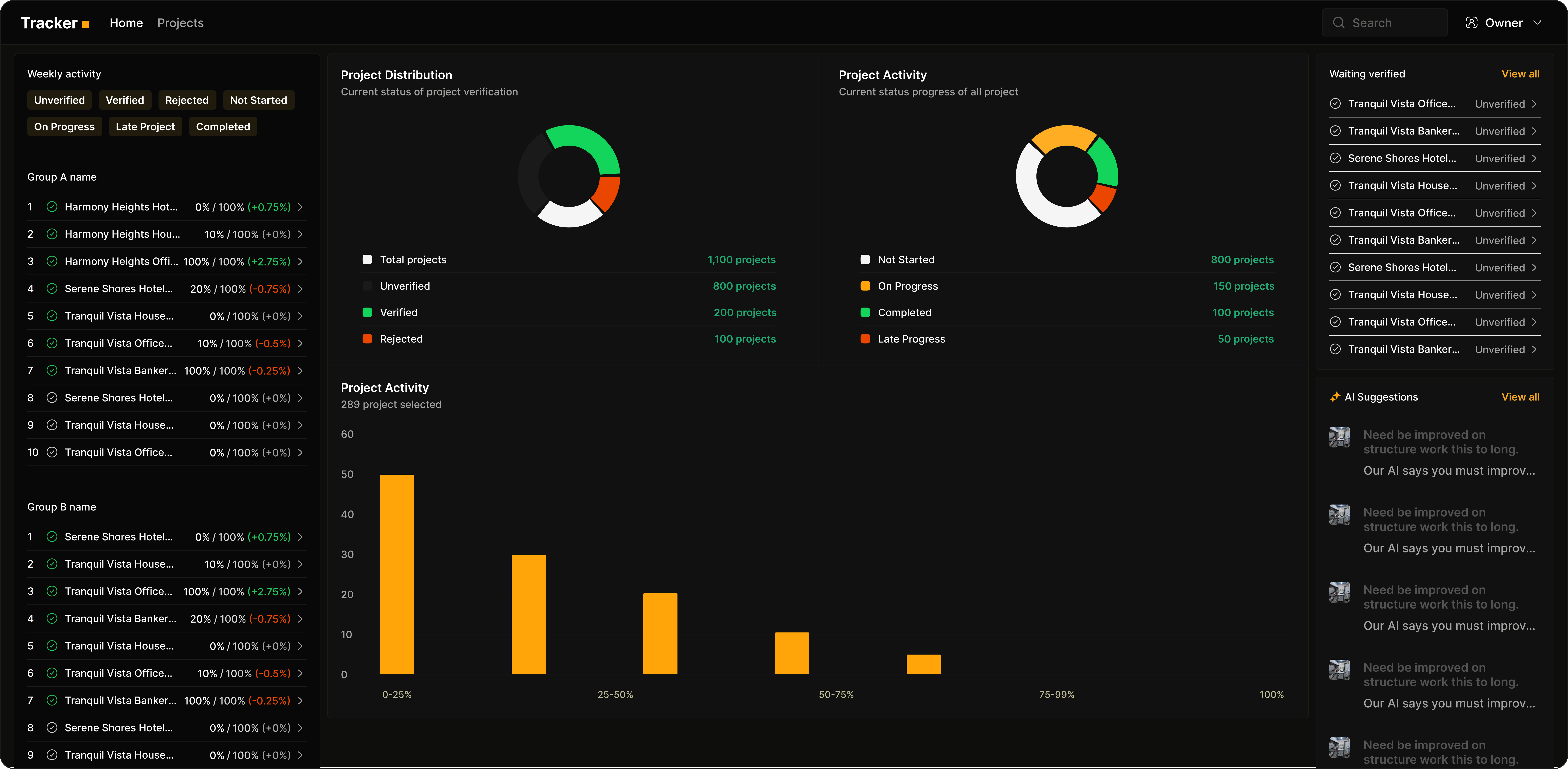Konstruksi.ai dashboard preview